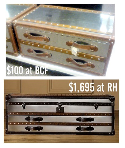 trunk comparison