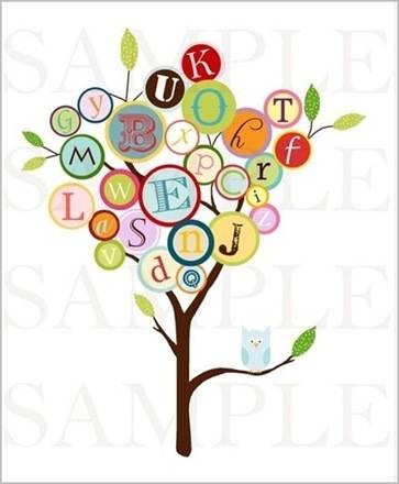 alphabet tree
