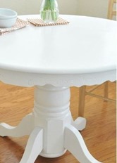 how to paint a kitchen table