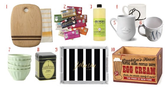 blogger favthings