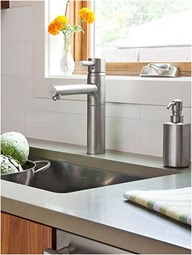 countertop