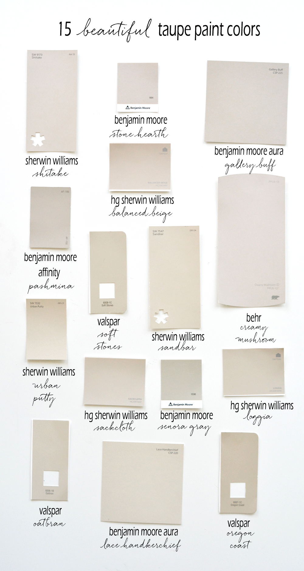 TAUPE & GREIGE PAINT COLOURS: What's the Big Difference?  House paint  color combination, Taupe paint, Taupe paint colors